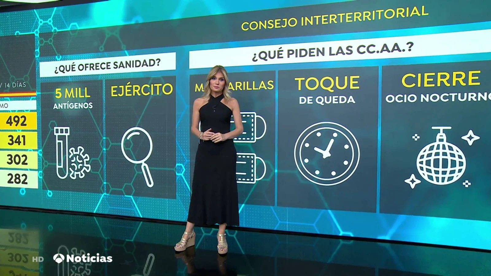 La vacunación generalizada a los jóvenes y el toque de queda, de nuevo a debate en la Interterritorial La vacunación generalizada a los jóvenes y el toque de queda, de nuevo a debate en la Interterritorial