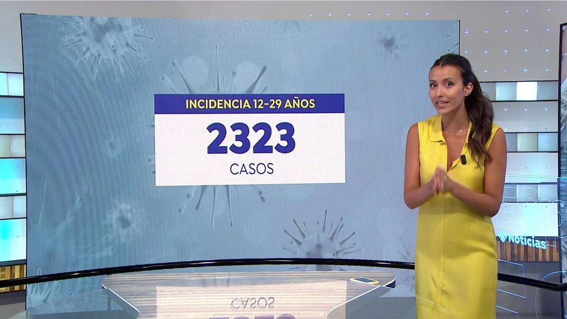 Se dispara la incidencia en Espa&ntilde;a.