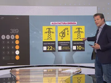 Economía doméstica. Economía doméstica.