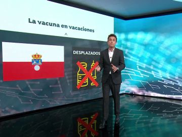 Cantabria rechaza vacuna para desplazados