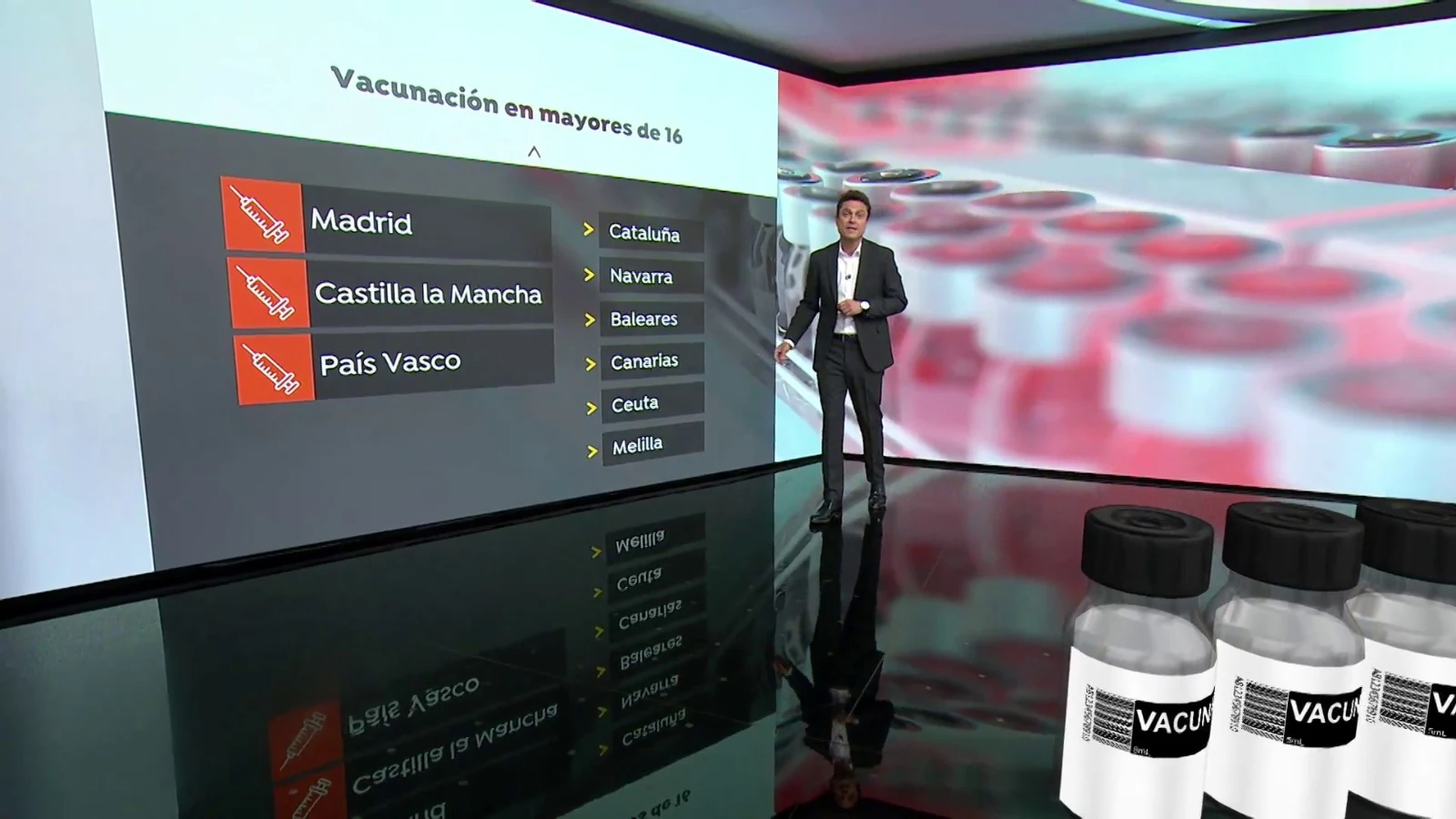 Vacunaci&oacute;n en Madrid a mayores de 16 a&ntilde;os
