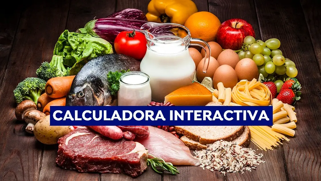 Calcula el impacto en el medioambiente de la carne y el resto de alimentos que consumes Calcula el impacto en el medioambiente de la carne y el resto de alimentos que consumes