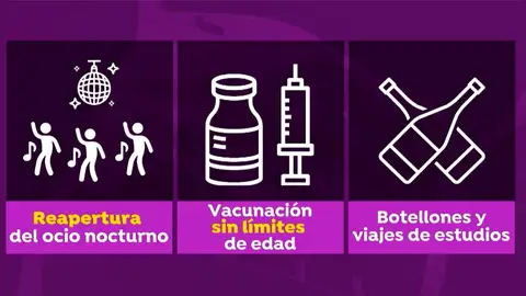 ¿Por qué España y Portugal son los países con más contagios de la Unión Europea? ¿Por qué España y Portugal son los países con más contagios de la Unión Europea?
