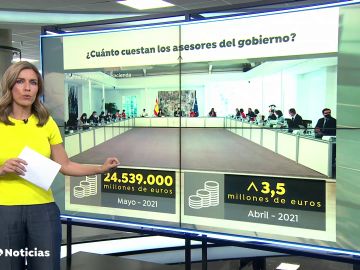 GASTOSSANCHEZ