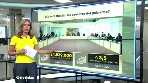 GASTOSSANCHEZ GASTOSSANCHEZ