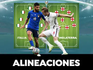 Alineaciones de Italia e Inglaterra hoy en la final de la Eurocopa Alineaciones de Italia e Inglaterra hoy en la final de la Eurocopa