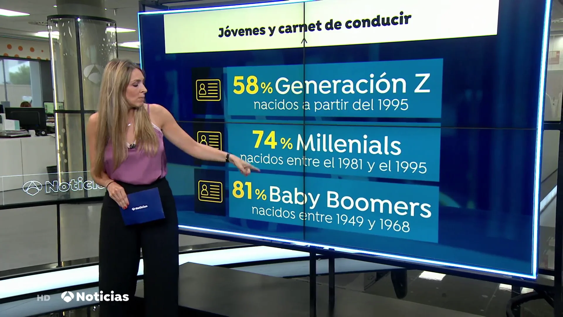 Cada vez más jóvenes renuncian a sacarse el carnet de conducir Cada vez más jóvenes renuncian a sacarse el carnet de conducir