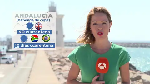 ¿Cómo se actúa si se está en contacto con un positivo? ¿Cómo se actúa si se está en contacto con un positivo?