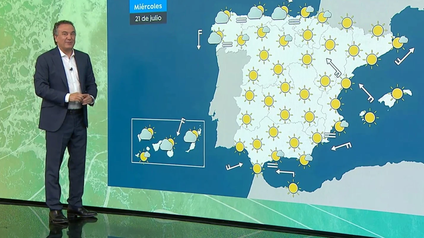 La previsi&oacute;n