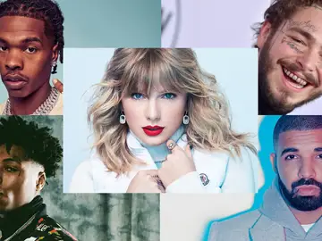 Taylor Swift repite como la artista mejor pagada y el hip-hop se convierte en el género con mayores ingresos durante la pandemia Taylor Swift repite como la artista mejor pagada y el hip-hop se convierte en el género con mayores ingresos durante la pandemia