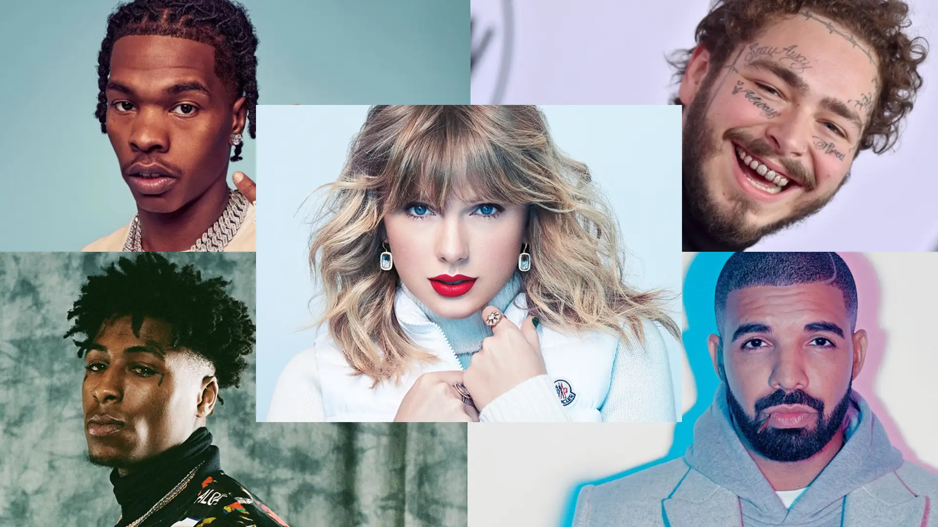 Taylor Swift repite como la artista mejor pagada y el hip-hop se convierte en el género con mayores ingresos durante la pandemia Taylor Swift repite como la artista mejor pagada y el hip-hop se convierte en el género con mayores ingresos durante la pandemia
