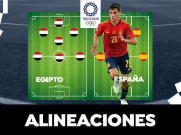 Alineación de España contra Egipto en el partido de los Juegos Olímpicos de Tokio 2020