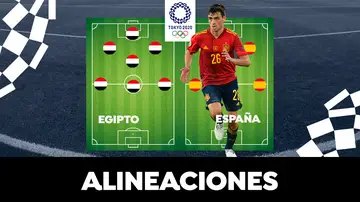 Alineación de España contra Egipto en el partido de fase de grupos de los Juegos Olímpicos de Tokio 2020 Alineación de España contra Egipto en el partido de fase de grupos de los Juegos Olímpicos de Tokio 2020