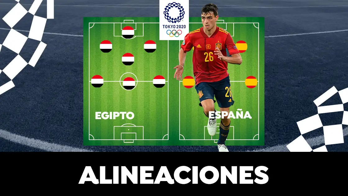 Alineaci&oacute;n de Espa&ntilde;a contra Egipto en el partido de los Juegos Ol&iacute;mpicos de Tokio 2020