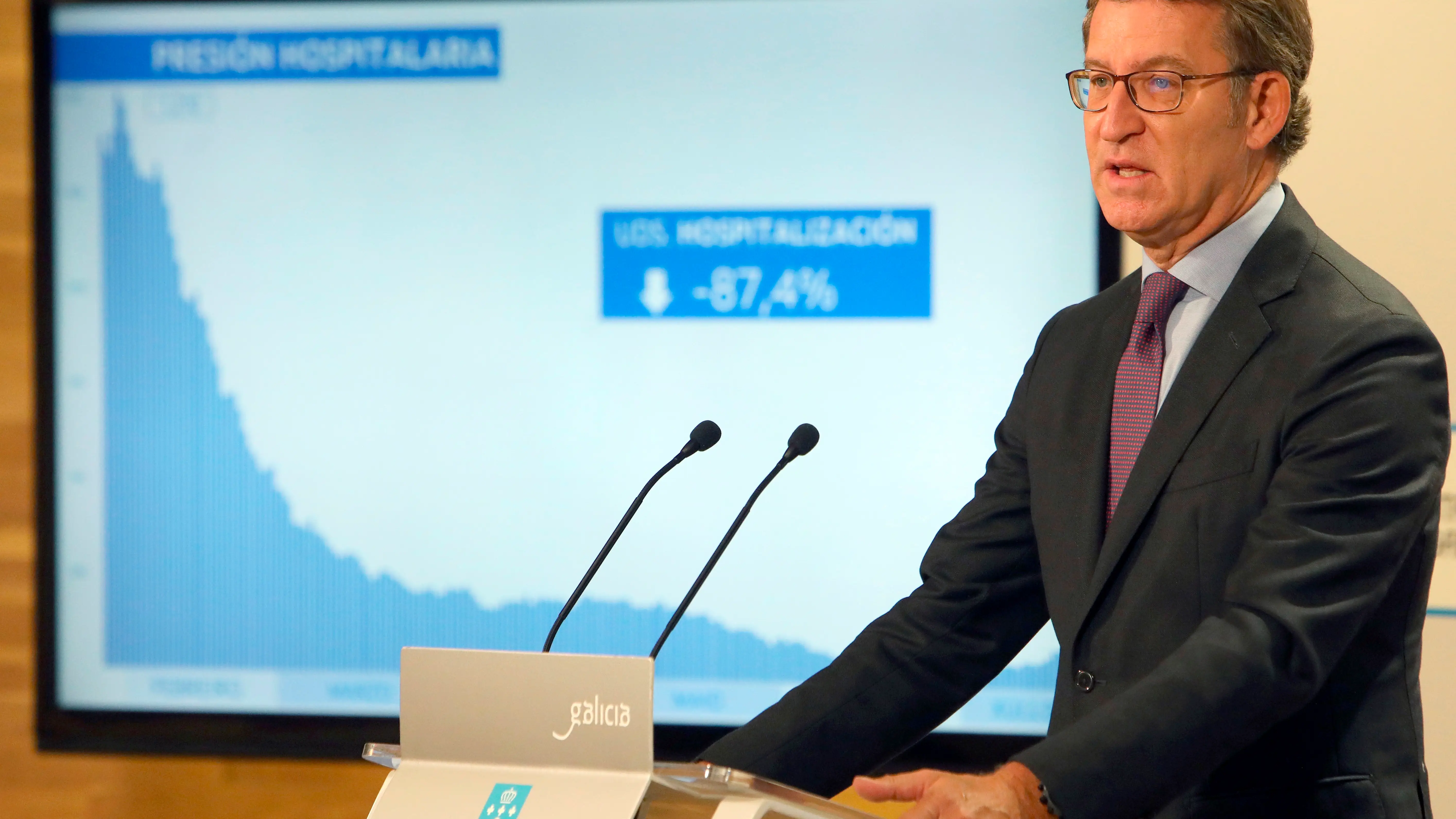 Galicia da un atrás en la desescalada pero evita el cierre de la hostelería Galicia da un atrás en la desescalada pero evita el cierre de la hostelería