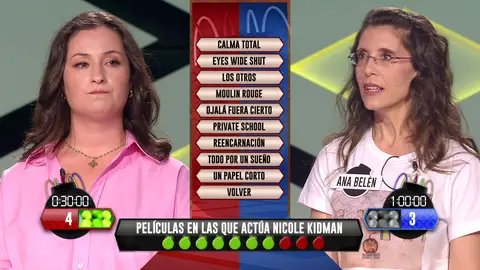 Nicole Kidman echa una mano a ‘Libérrimos’ en la Bomba Estratégica Nicole Kidman echa una mano a ‘Libérrimos’ en la Bomba Estratégica