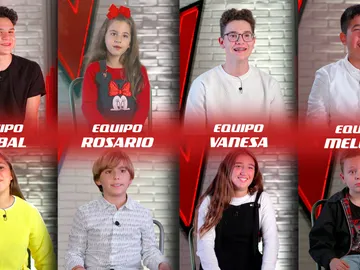 Así son los ocho finalistas de 'La Voz Kids': sus mejores momentos y actuaciones Así son los ocho finalistas de 'La Voz Kids': sus mejores momentos y actuaciones