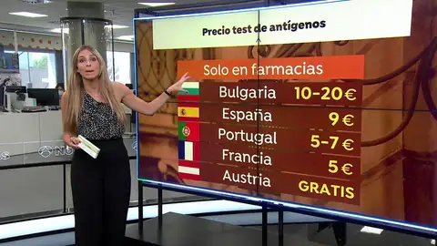 Los test de antígenos en Europa. Los test de antígenos en Europa.