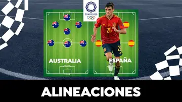 Alineación OFICIAL de España hoy contra Australia en el partido de los Juegos Olímpicos de Tokio 2020 Alineación OFICIAL de España hoy contra Australia en el partido de los Juegos Olímpicos de Tokio 2020
