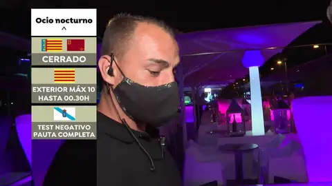 Ocio nocturno. Ocio nocturno.