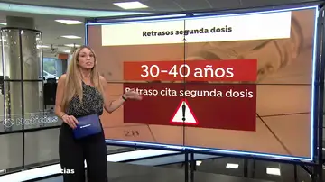 Preocupación entre la franja de 30 a 40 años por los retrasos en la segunda dosis de la vacuna contra el Covid Preocupación entre la franja de 30 a 40 años por los retrasos en la segunda dosis de la vacuna contra el Covid