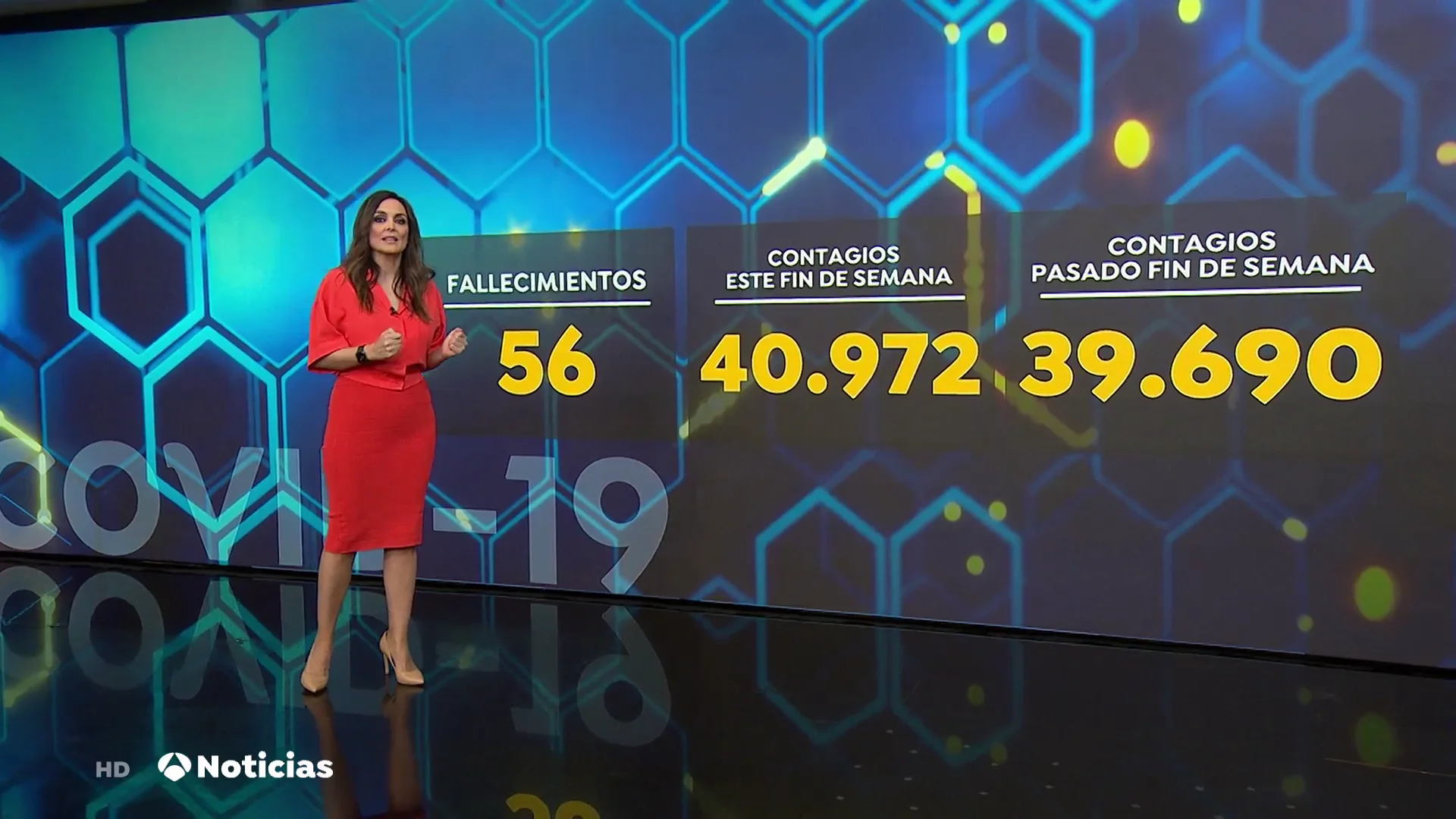 Aumentan los contagios de coronavirus respecto al fin de semana pasado, aunque la tendencia de la quinta ola es a la baja