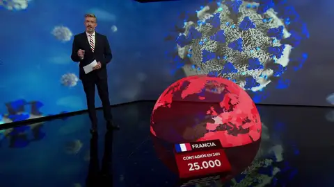 Así avanza el coronavirus en el mundo. Así avanza el coronavirus en el mundo.