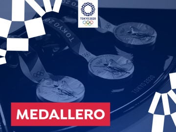 El medallero de los Juegos Olímpicos de Tokio 2020 y la posición de España 