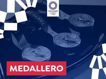 El medallero de los Juegos Olímpicos de Tokio 2020 y la posición de España El medallero de los Juegos Olímpicos de Tokio 2020 y la posición de España
