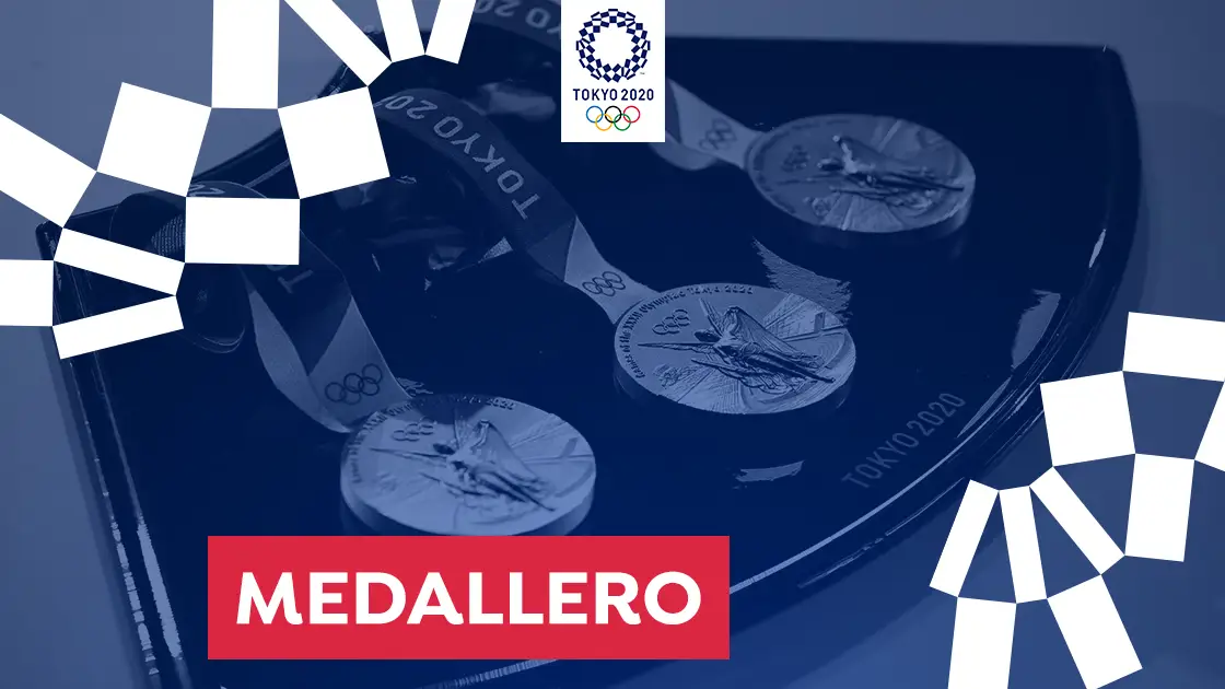 El medallero de los Juegos Ol&iacute;mpicos de Tokio 2020 y la posici&oacute;n de Espa&ntilde;a 
