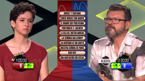 Un fallo sentencia a Alicia, de ‘El circo’ en la fase estratégica y Alberto no perdona Un fallo sentencia a Alicia, de ‘El circo’ en la fase estratégica y Alberto no perdona