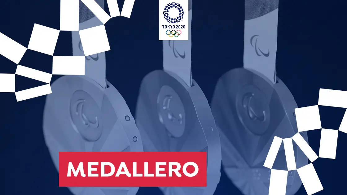 El medallero de los Juegos Olímpicos de Tokio 2020 y las medallas de España en los JJOO El medallero de los Juegos Olímpicos de Tokio 2020 y las medallas de España en los JJOO