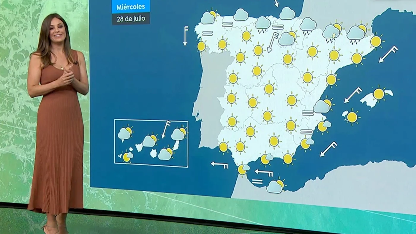 La previsi&oacute;n