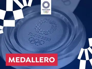 Medallas de España en los Juegos Olímpicos de Tokio 2020 hasta hoy 7 de agosto Medallas de España en los Juegos Olímpicos de Tokio 2020 hasta hoy 7 de agosto