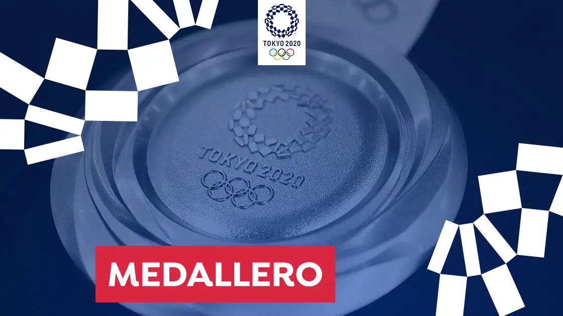 Medallas de España en los Juegos Olímpicos de Tokio 2020 hasta hoy 7 de agosto Medallas de España en los Juegos Olímpicos de Tokio 2020 hasta hoy 7 de agosto