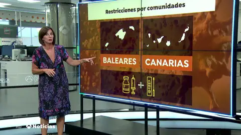 Estas son las restricciones contra el coronavirus vigentes en cada comunidad si queremos viajar en verano Estas son las restricciones contra el coronavirus vigentes en cada comunidad si queremos viajar en verano
