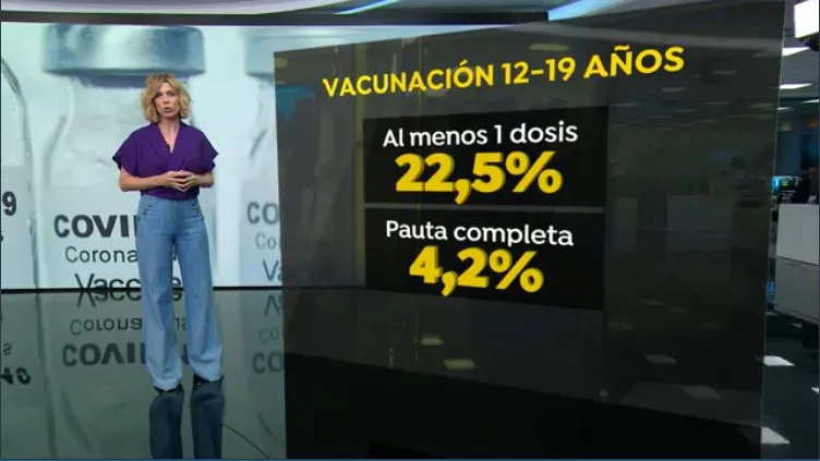 Vacuna covid-19 en adolescentes de 12 a 19 a&ntilde;os