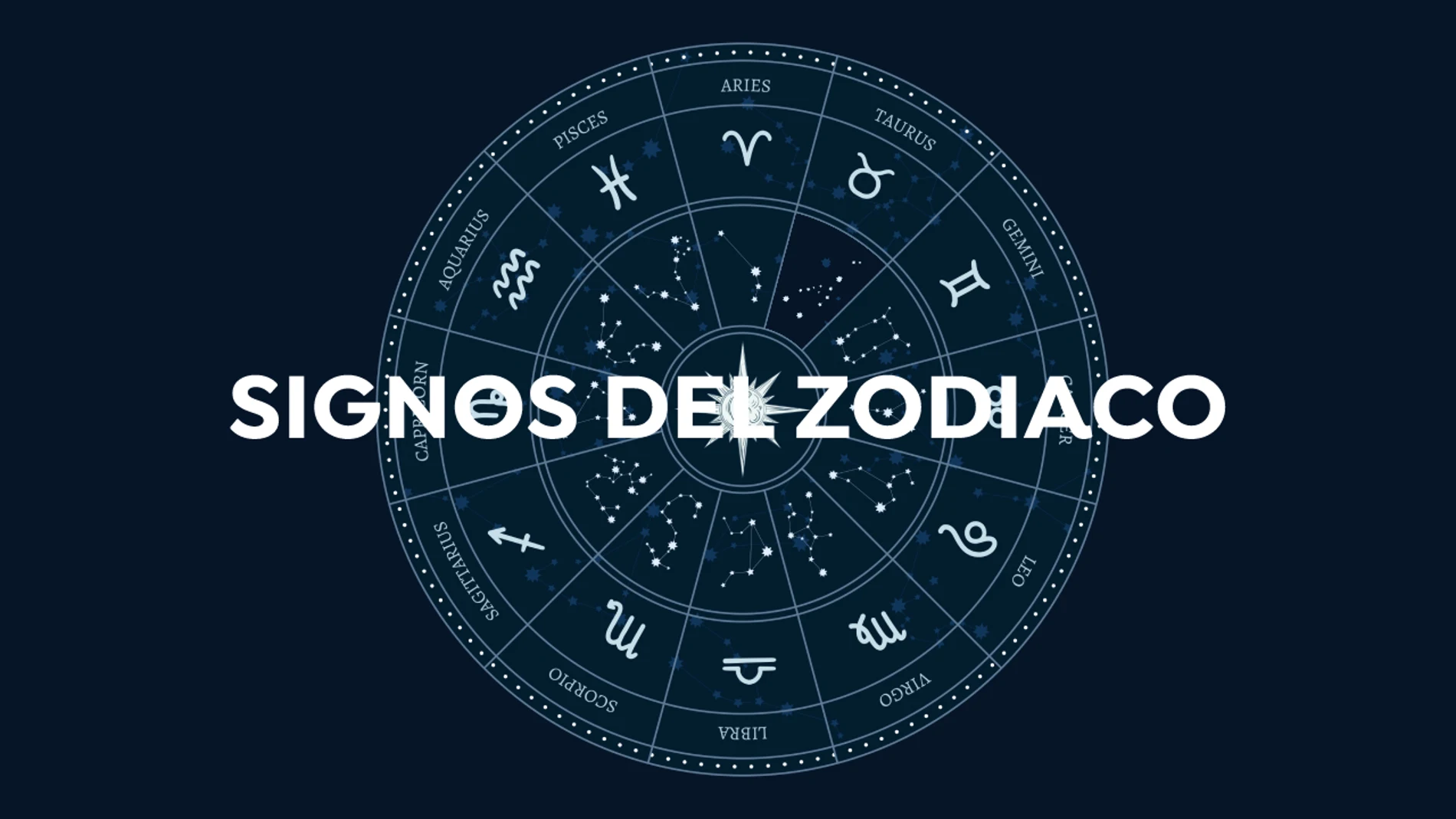 Signos del Zodiaco: Las características más importantes y la personalidad de cada signo