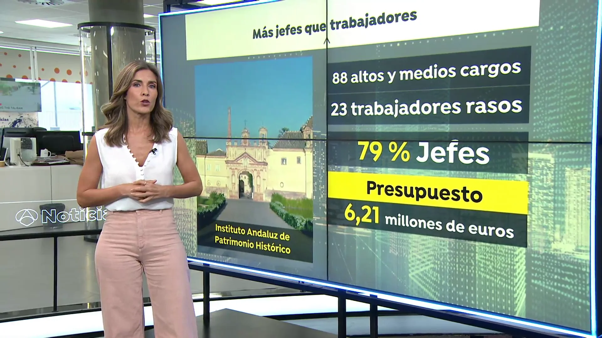Una auditor&iacute;a revela que el 79% de los empleados del Instituto Andaluz de Patrimonio Hist&oacute;rico son jefes