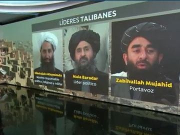 Hombres clave de los talibanes en Afganistán