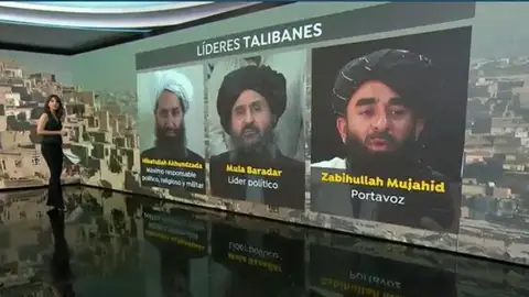 Hombres clave de los talibanes en Afganistán Hombres clave de los talibanes en Afganistán