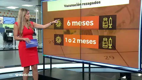 El ritmo de vacunación en España cae un 40% en agosto mientras se almacenan 5 millones de dosis El ritmo de vacunación en España cae un 40% en agosto mientras se almacenan 5 millones de dosis