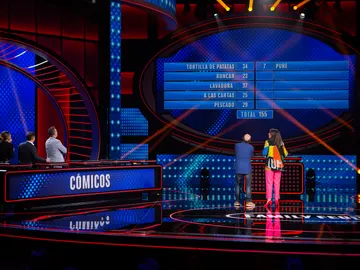 ¡Toda la presión para él! Pepe Viyuela se juega que su equipo reciba los 15.000 euros ¡Toda la presión para él! Pepe Viyuela se juega que su equipo reciba los 15.000 euros