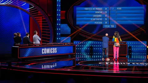 ¡Toda la presión para él! Pepe Viyuela se juega que su equipo reciba los 15.000 euros ¡Toda la presión para él! Pepe Viyuela se juega que su equipo reciba los 15.000 euros