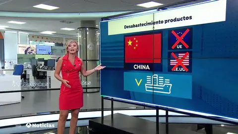 La falta de abastecimiento de productos chinos provoca escasez de productos en el resto del mundo La falta de abastecimiento de productos chinos provoca escasez de productos en el resto del mundo
