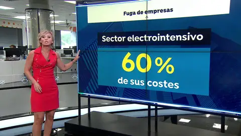 Muchas empresas empiezan a plantearse marcharse fuera de España ante el aumento del precio de la luz Muchas empresas empiezan a plantearse marcharse fuera de España ante el aumento del precio de la luz