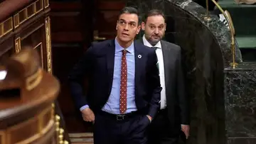 Sánchez y Ábalos Sánchez y Ábalos