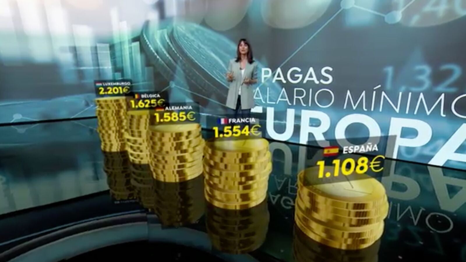 Esta es la situación del salario mínimo interprofesional en el resto de Europa