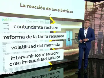 Las eléctricas muestran su "contundente rechazo" a las medidas del Gobierno para abaratar la factura de la luz Las eléctricas muestran su "contundente rechazo" a las medidas del Gobierno para abaratar la factura de la luz