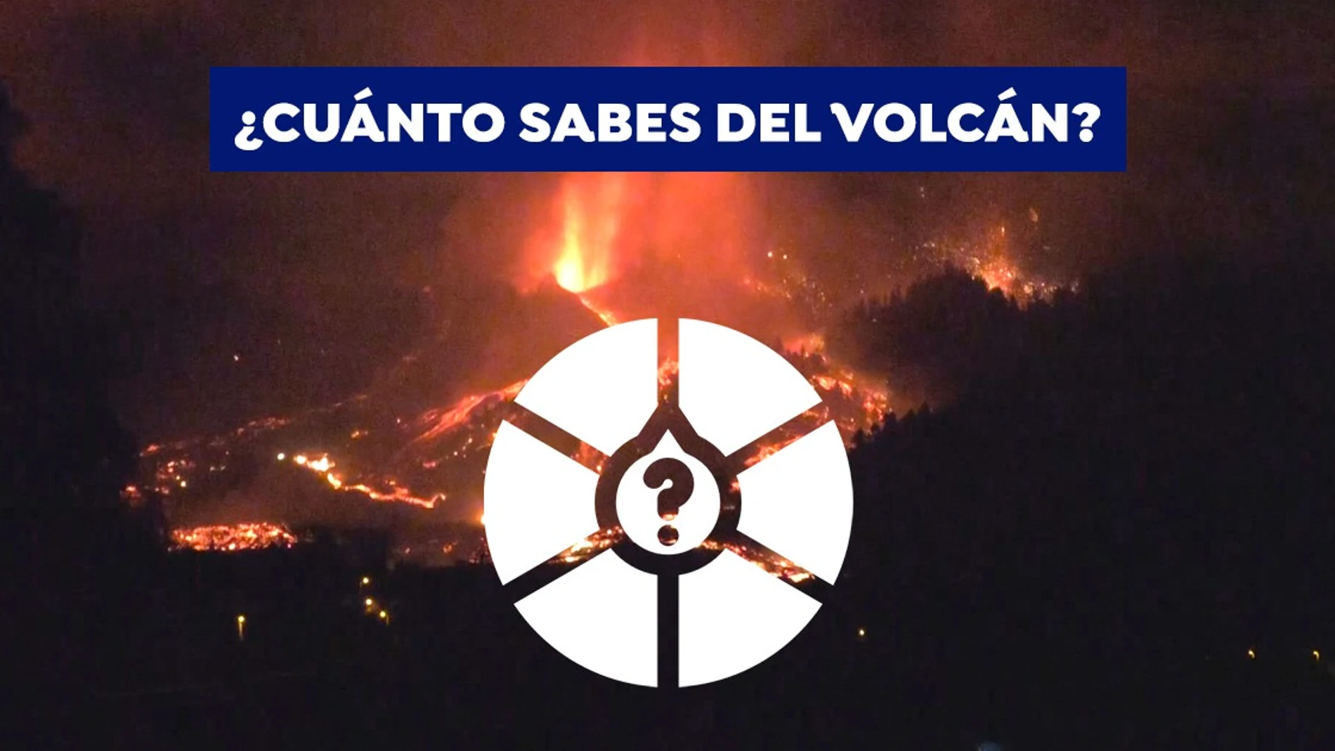 Test: ¿Cuánto sabes de la erupción del volcán de La Palma?